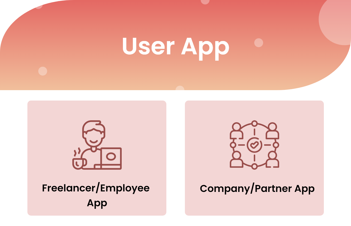 Booking System, UClap,On Demand Home Service App , Urban Clap Clone ,Beauty Salons, Spa , Barber app