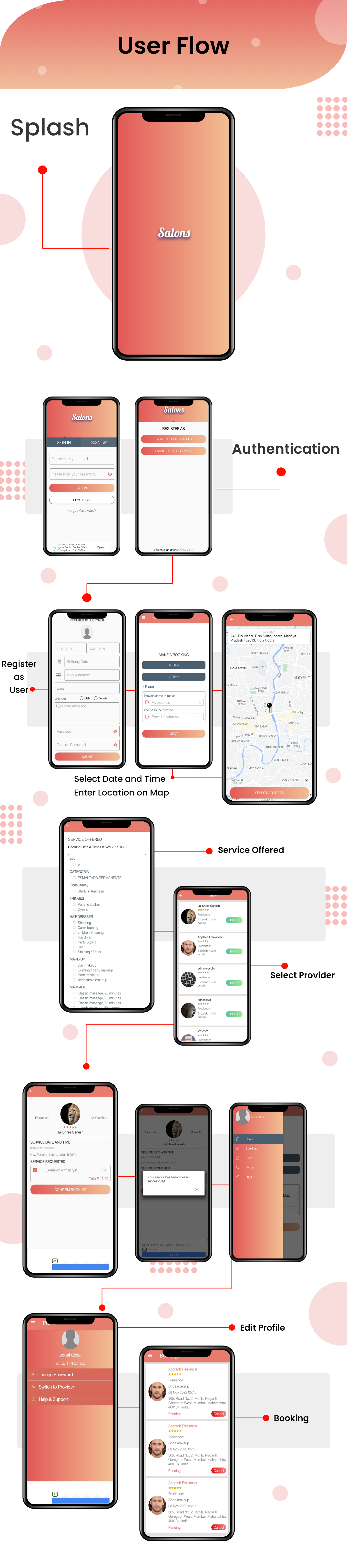 Booking System, UClap,On Demand Home Service App , Urban Clap Clone ,Beauty Salons, Spa , Barber app