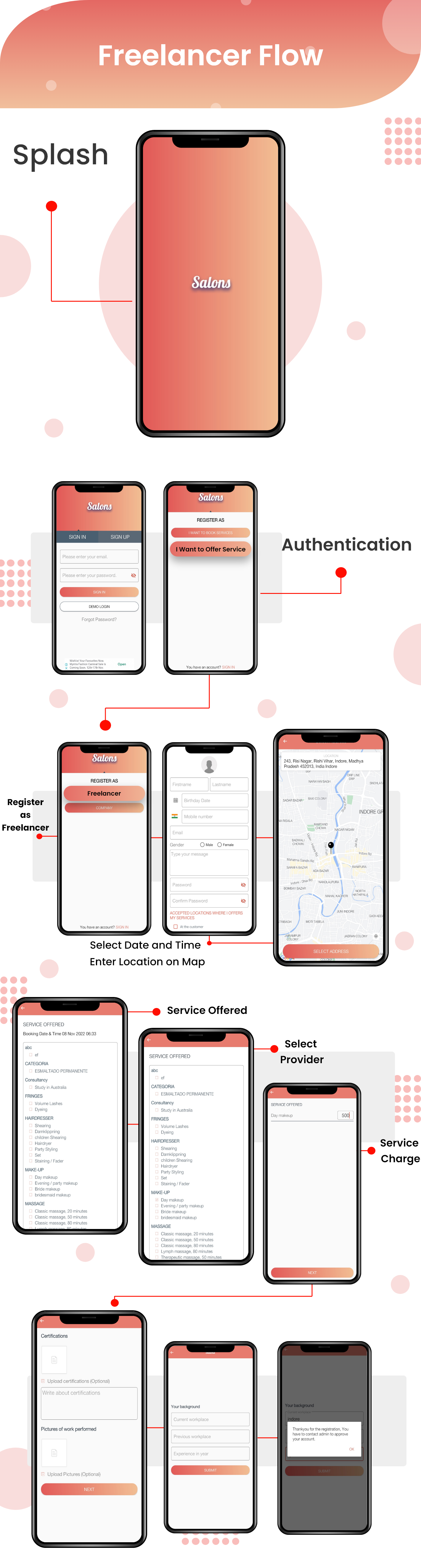 Booking System, UClap,On Demand Home Service App , Urban Clap Clone ,Beauty Salons, Spa , Barber app