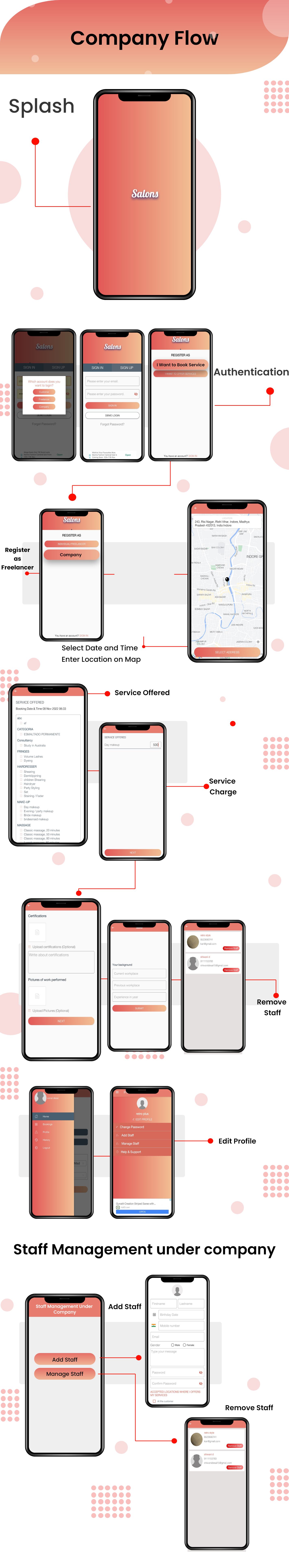 Booking System, UClap,On Demand Home Service App , Urban Clap Clone ,Beauty Salons, Spa , Barber app