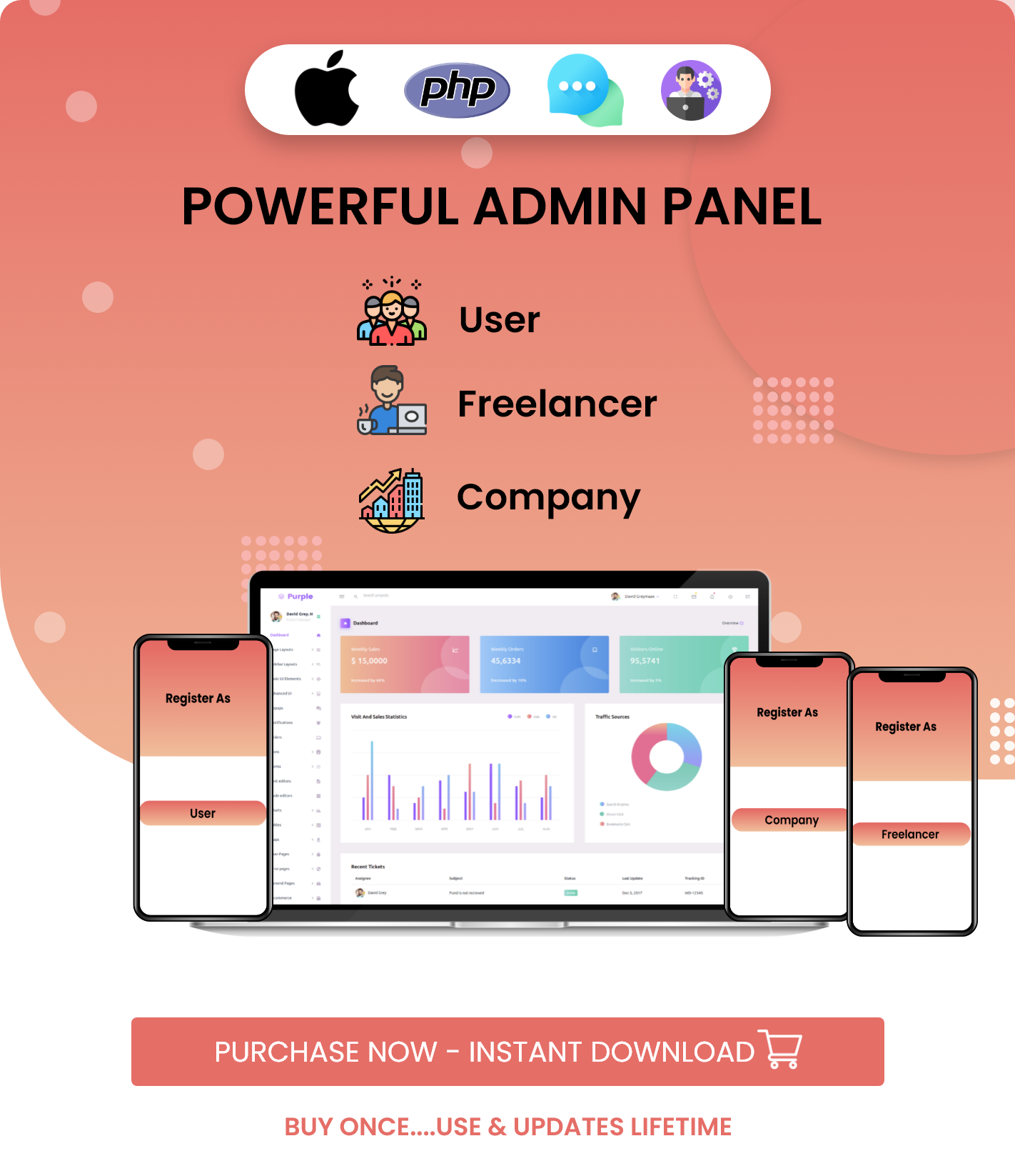 Booking System, UClap,On Demand Home Service App , Urban Clap Clone ,Beauty Salons, Spa , Barber app