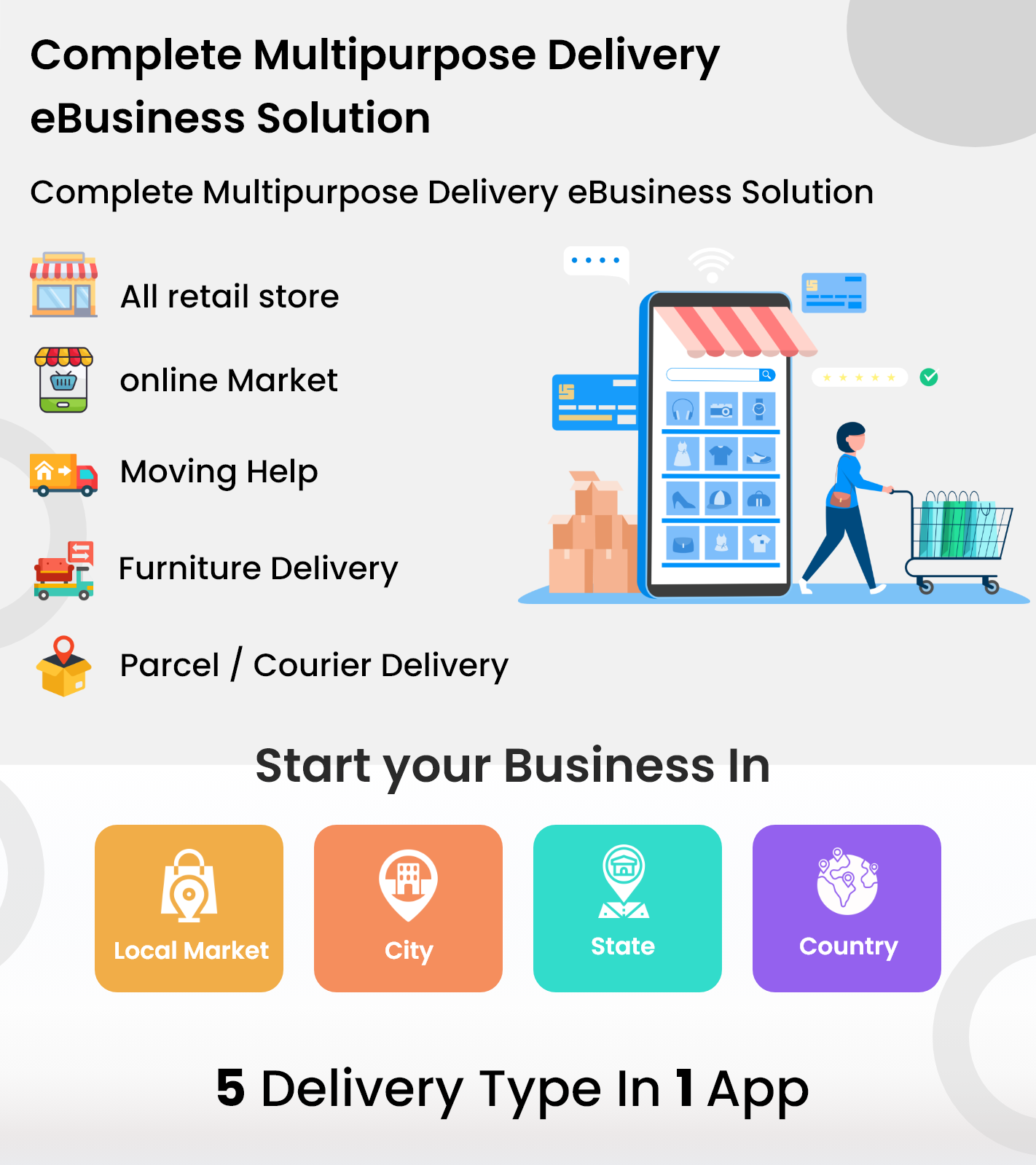 on demand | Delivery App | Packers and Movers | Logistics app | shipping | Multivendor | Best app