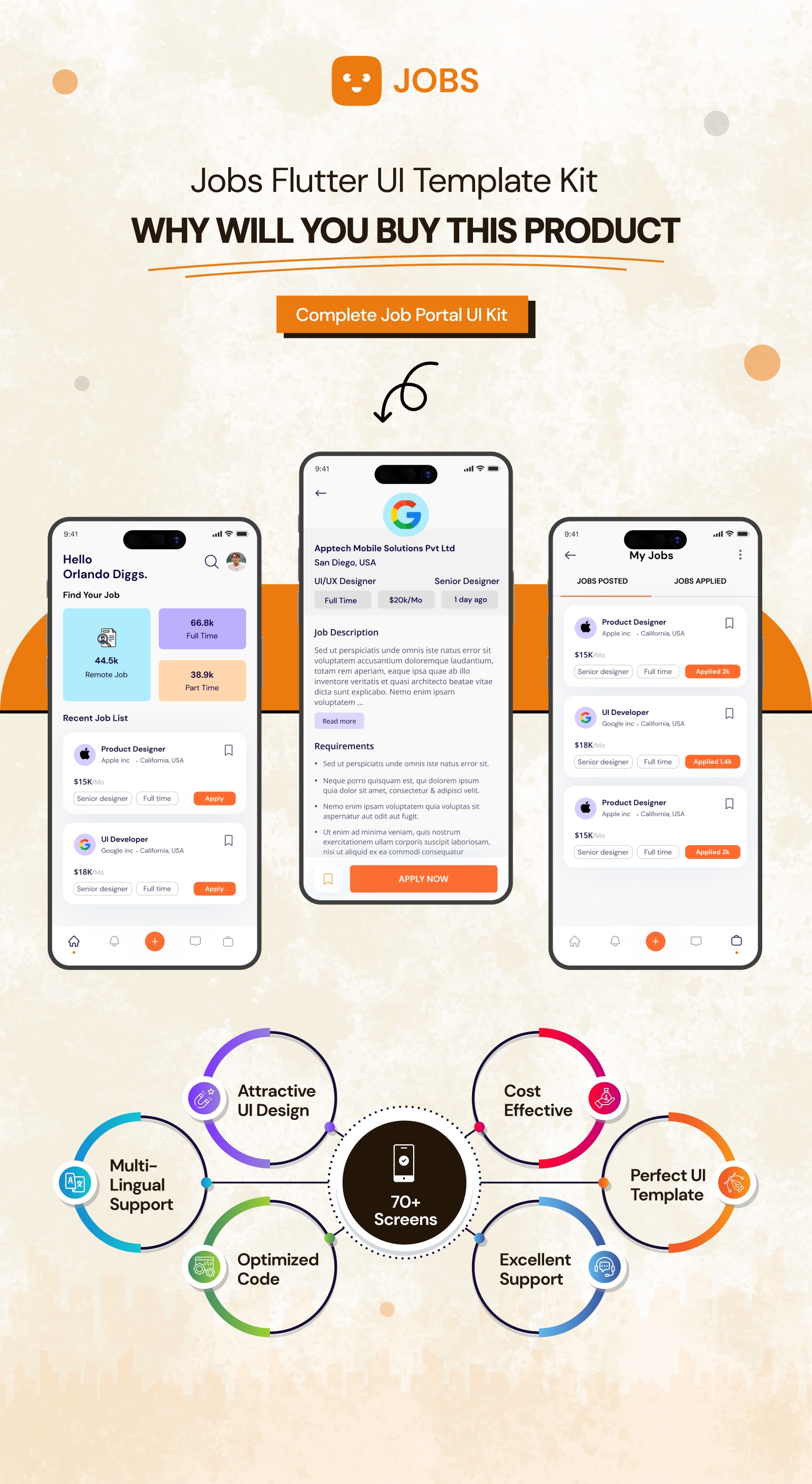 jobs banner | Best job app | Job application | Job seekers | job post | job portal | Find jobs