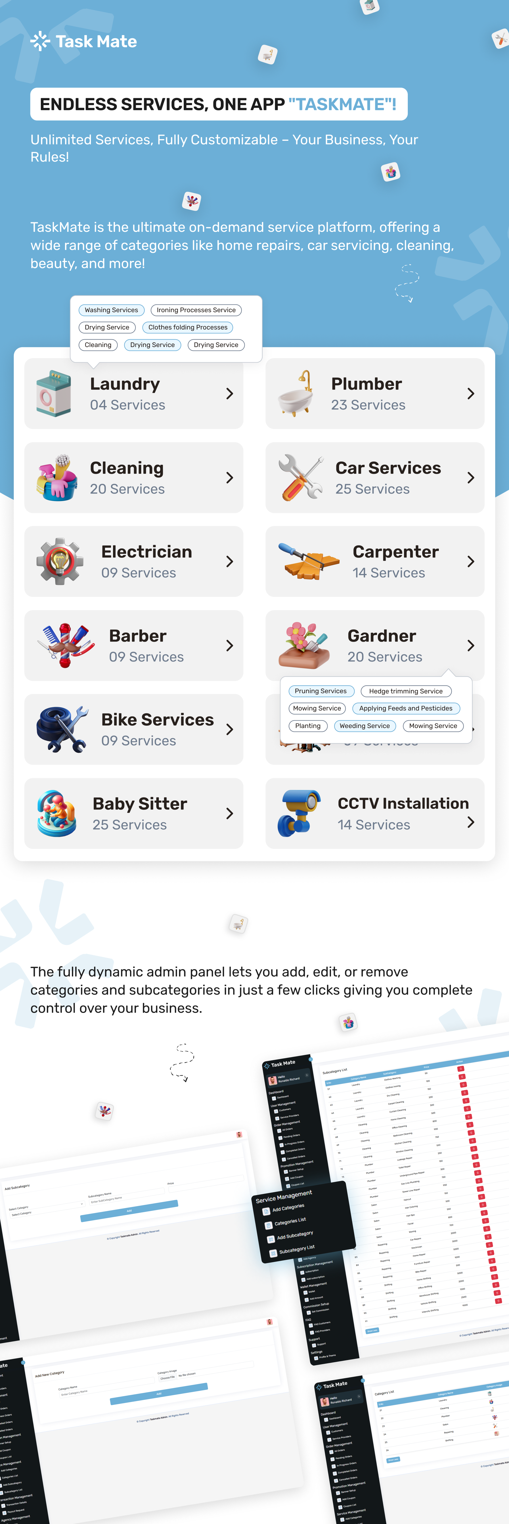 SaaS Service Book Handyman Services, Schedule Appointments & Manage Everything via Powerful Admin