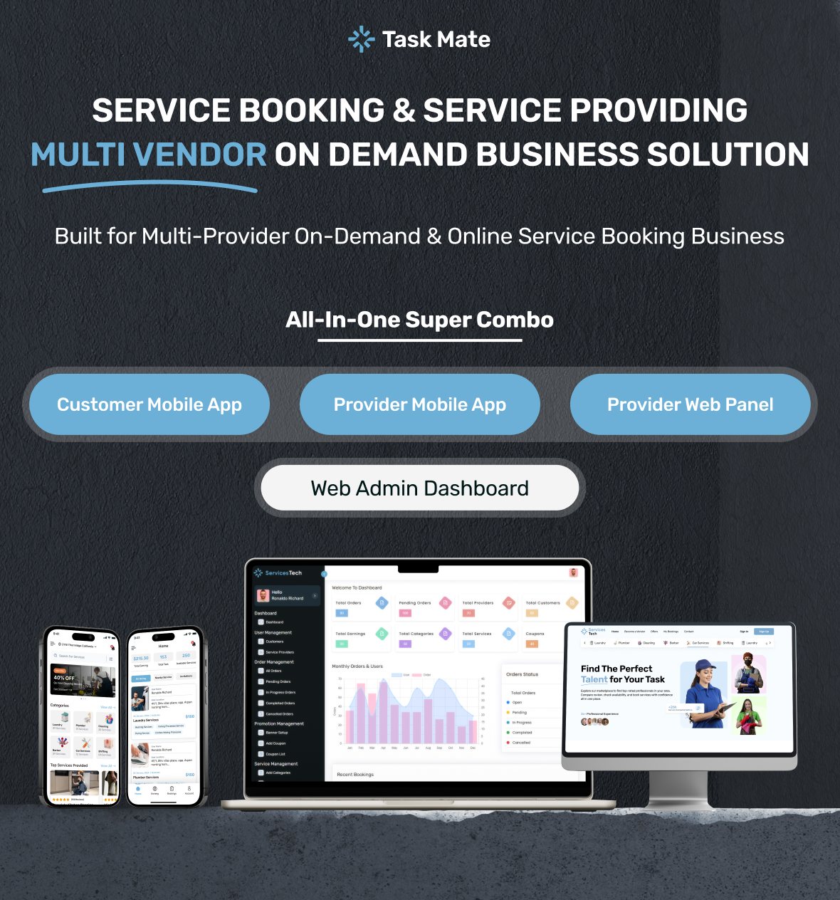 SaaS Service Book Handyman Services, Schedule Appointments & Manage Everything via Powerful Admin