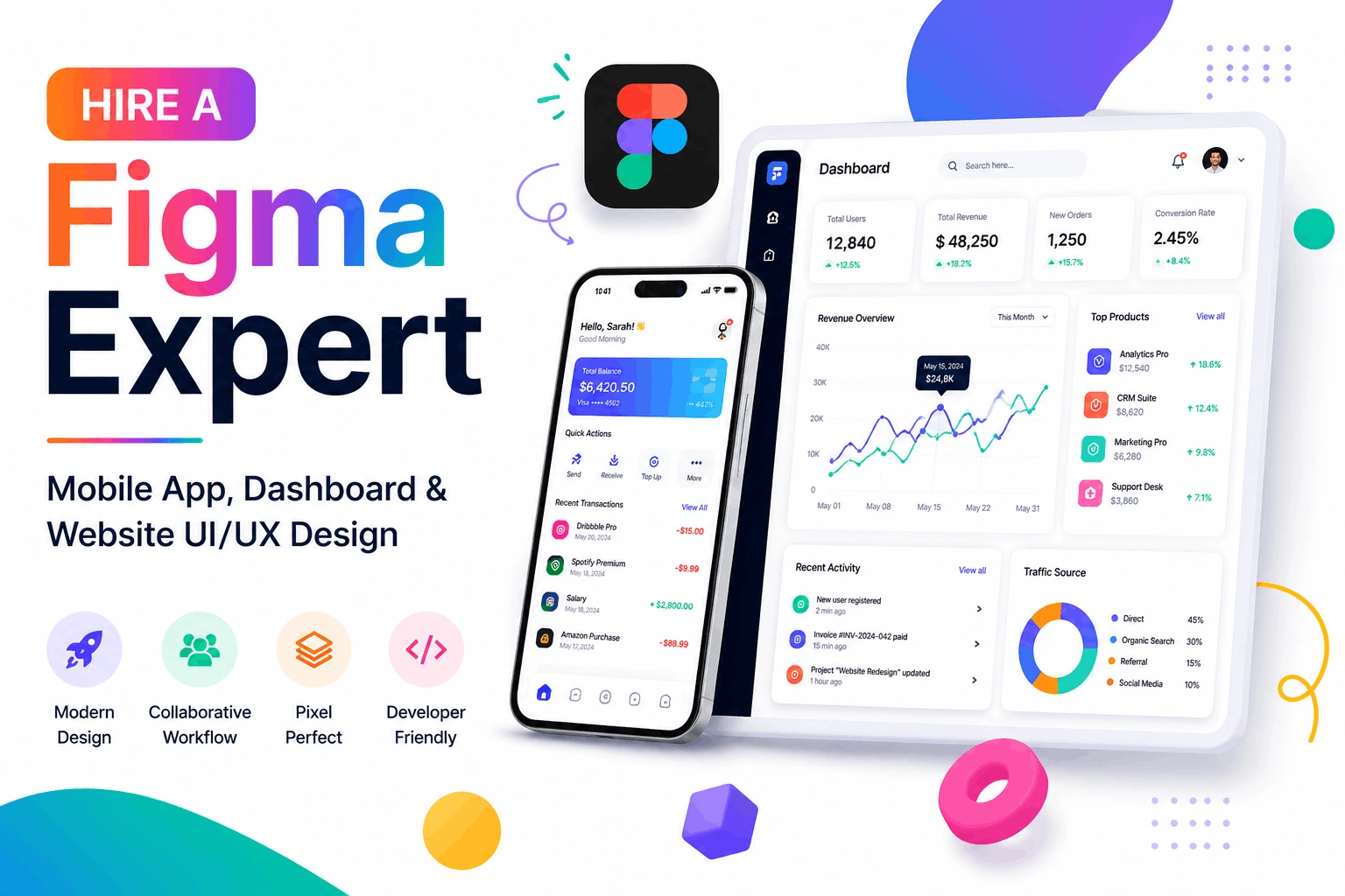 hire figma ui ux expert agency