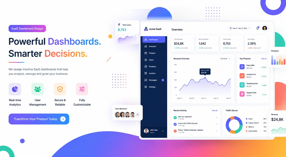 figma ui ux design agency for saas dashboard design