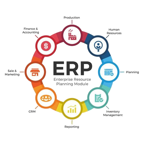 CRM/ERP Mobile App & Software Development Solutions in USA